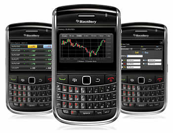 fxTrade apps for blackberry