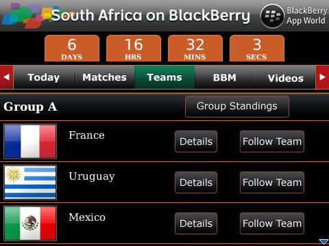 South Africa for BlackBerry