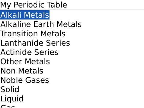 My Periodic Table v1.0