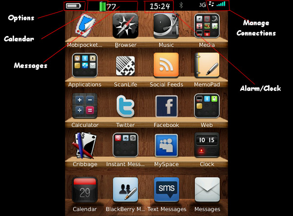 free iTorch iOS4 for bb Torch 9800 os6.0 themes
