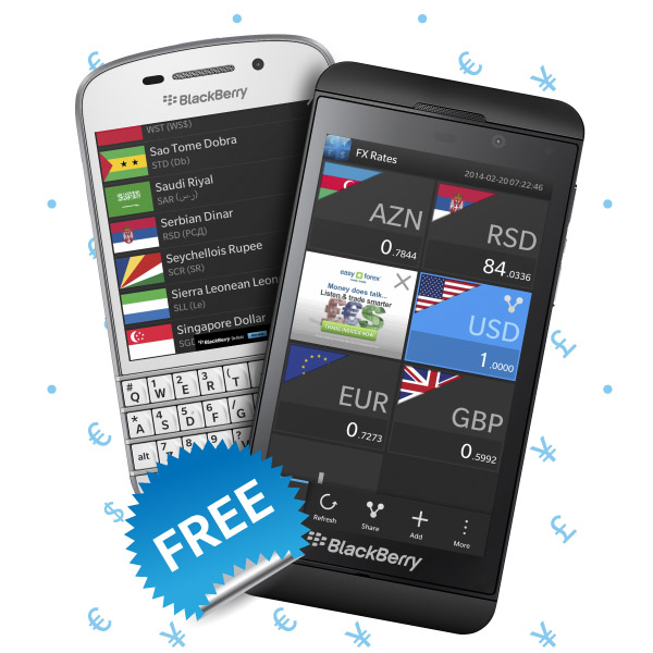 <b>FX Rates for BlackBerry 10 updated</b>